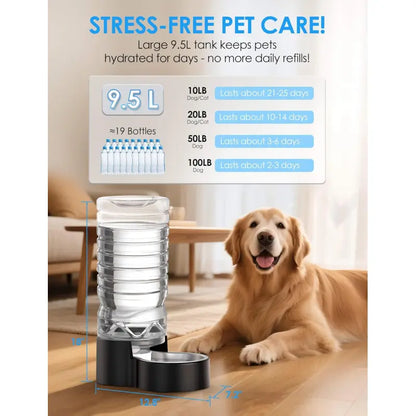 2.5 Gallon Automatic Dog Water Dispenser with Wide Mouth for Easy Cleaning and Removable Stainless Steel Bowl, Ideal for Multi-Pet Homes